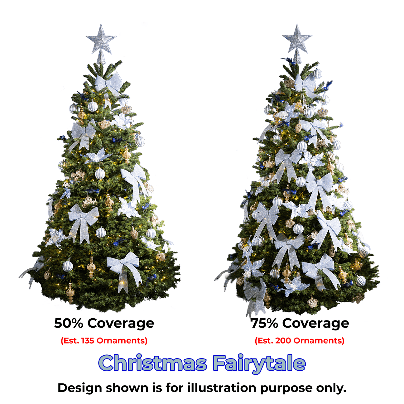 Christmas Fairytale